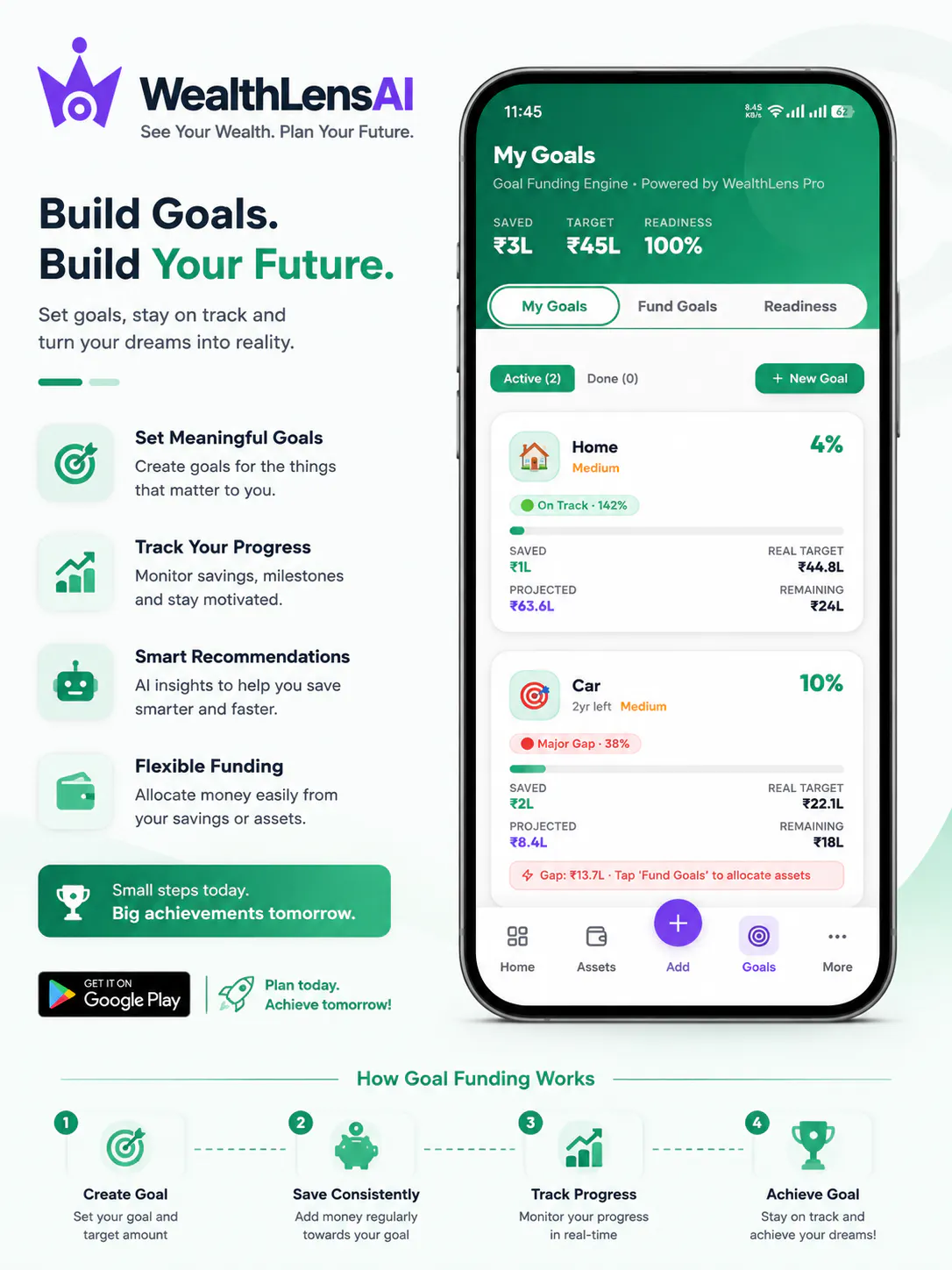 WealthLensAI gallery image