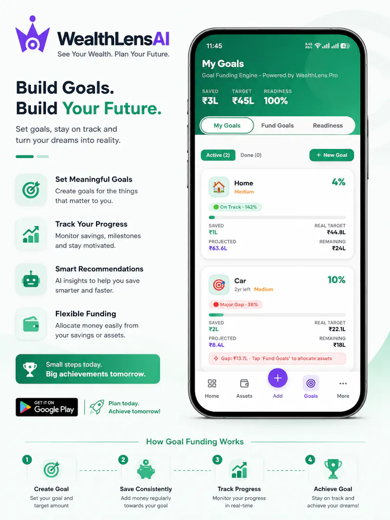 WealthLensAI screenshot 4