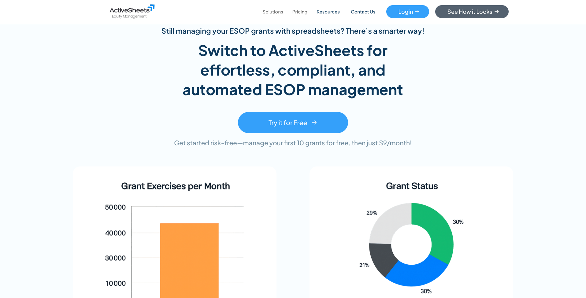 ActiveSheets.io - Gestione ESOP media 2