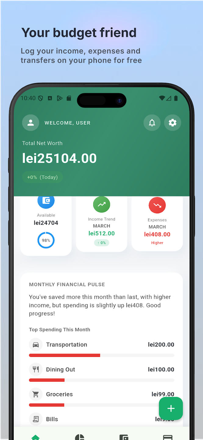 Budget Planner App MoneyTrack gallery image
