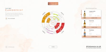 Whats your Whisky - AI Whisky Selector gallery image