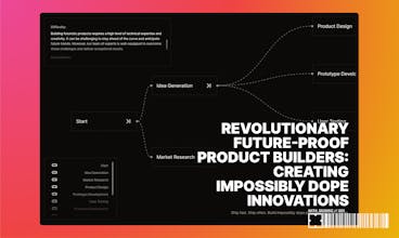 Impossibly Dope Innovations gallery image