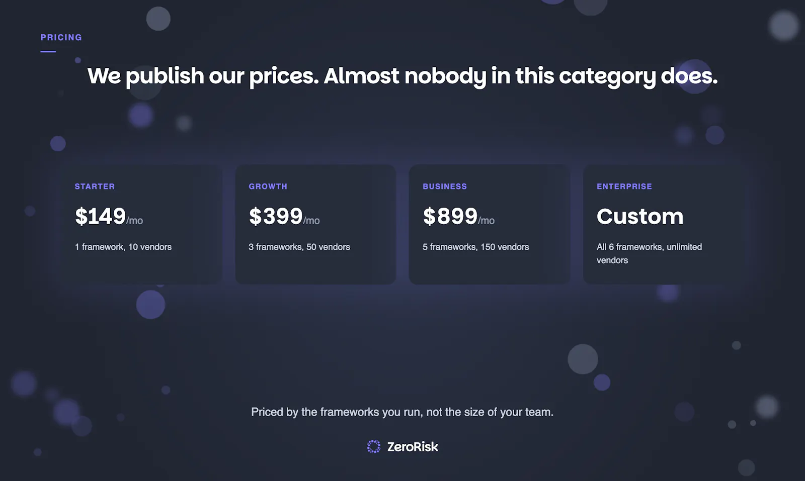 ZeroRisk screenshot 8