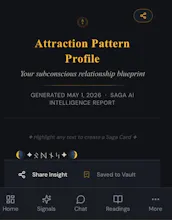 Saga AI – Pattern Intelligence gallery image