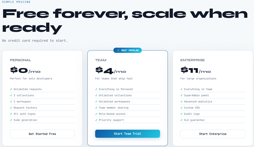 API Peek gallery image