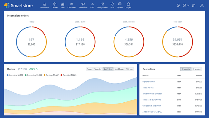 SmartStore gallery image
