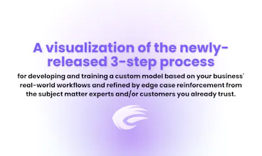 Empromptu AI gallery image