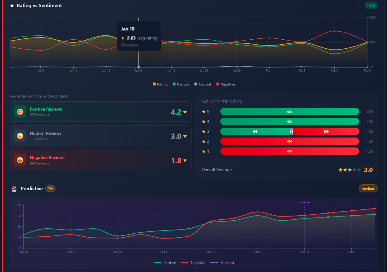 Tonalitix - Screenshot 5 showing product features and functionality
