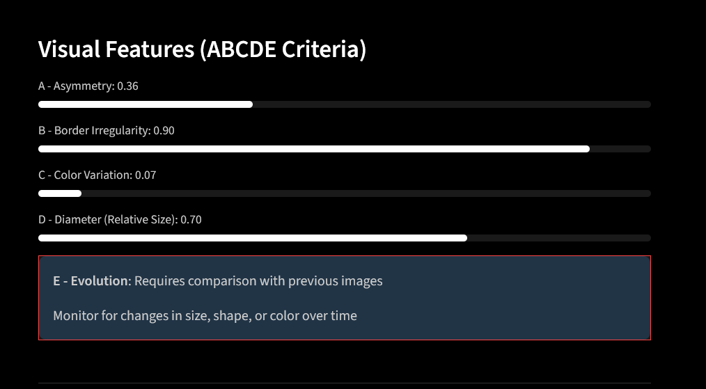 modium ai gallery image