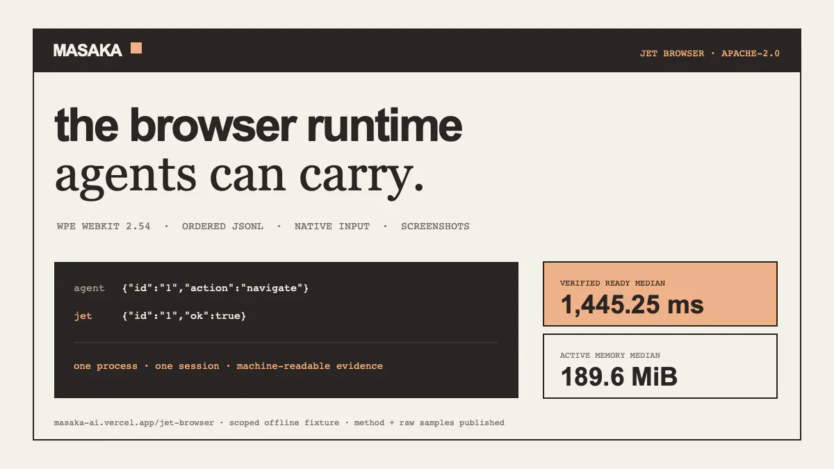 Jet Browser gallery image