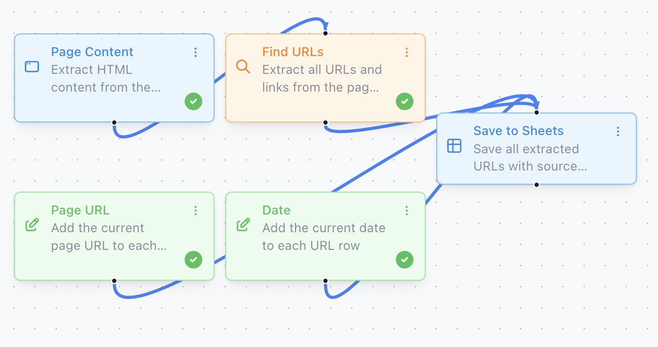 Add to Sheets Chrome Extension gallery image