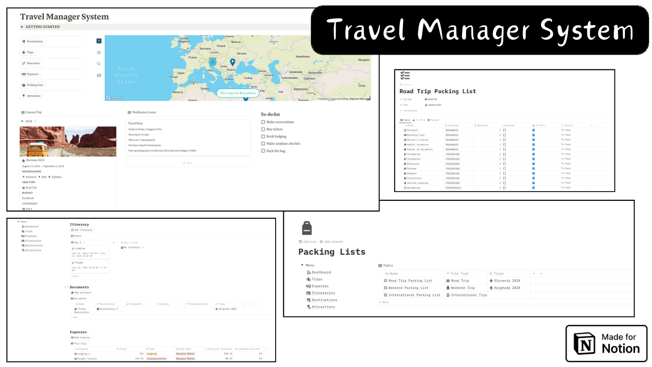 Mídia 1 de Sistema de gerente de viagem (modelo de noção) - Organize suas viagens como um profissional!