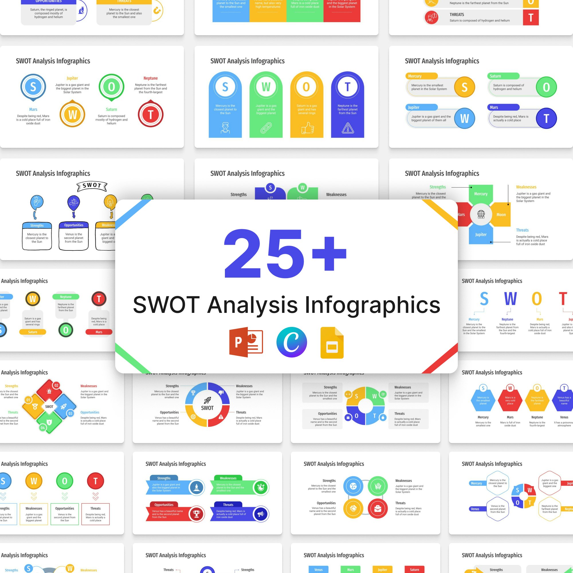 SWOT Analysis Canva Templates