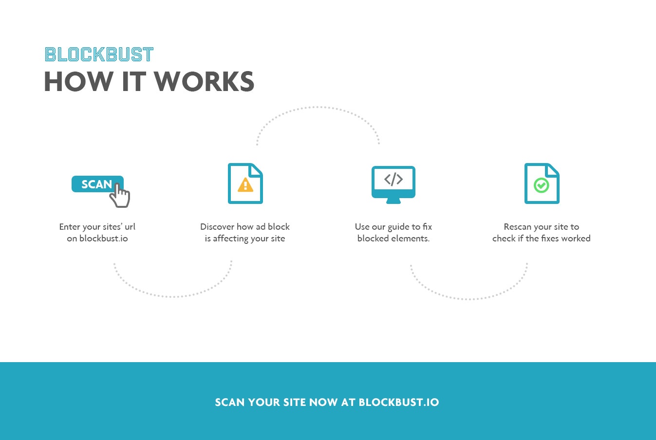 BlockBust gallery image