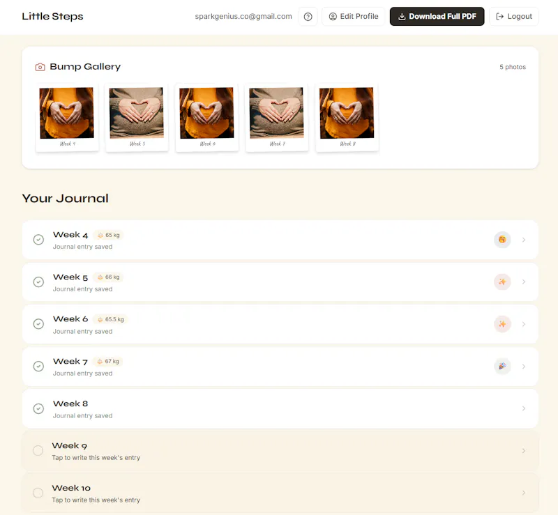 Little Steps: Pregnancy Journal screenshot 2