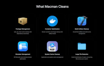 MacMan gallery image