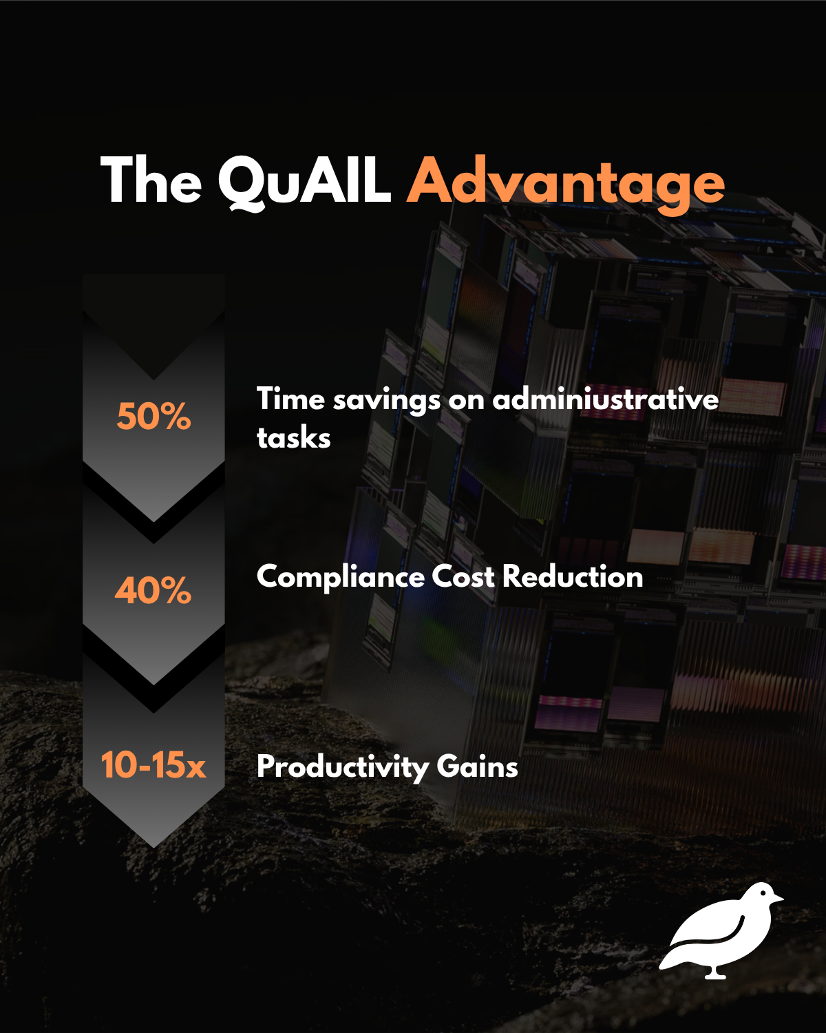 Q(Fin) - The Only AI-Agent Orchestration Platform for Finance media 3