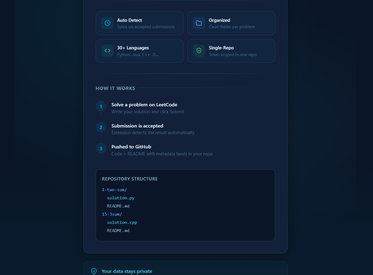 LeetFlow gallery image