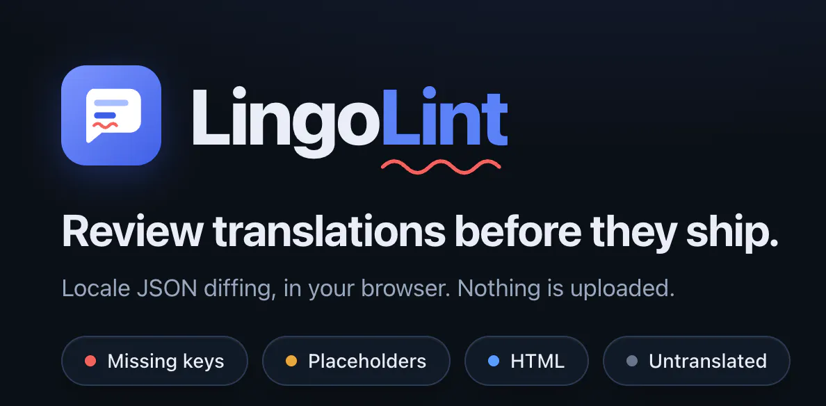LingoLint
