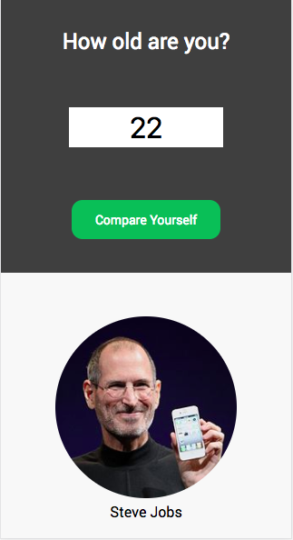 Compare Yourself gallery image