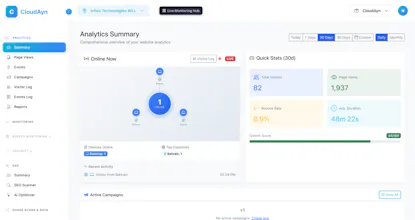 CloudAyn gallery image