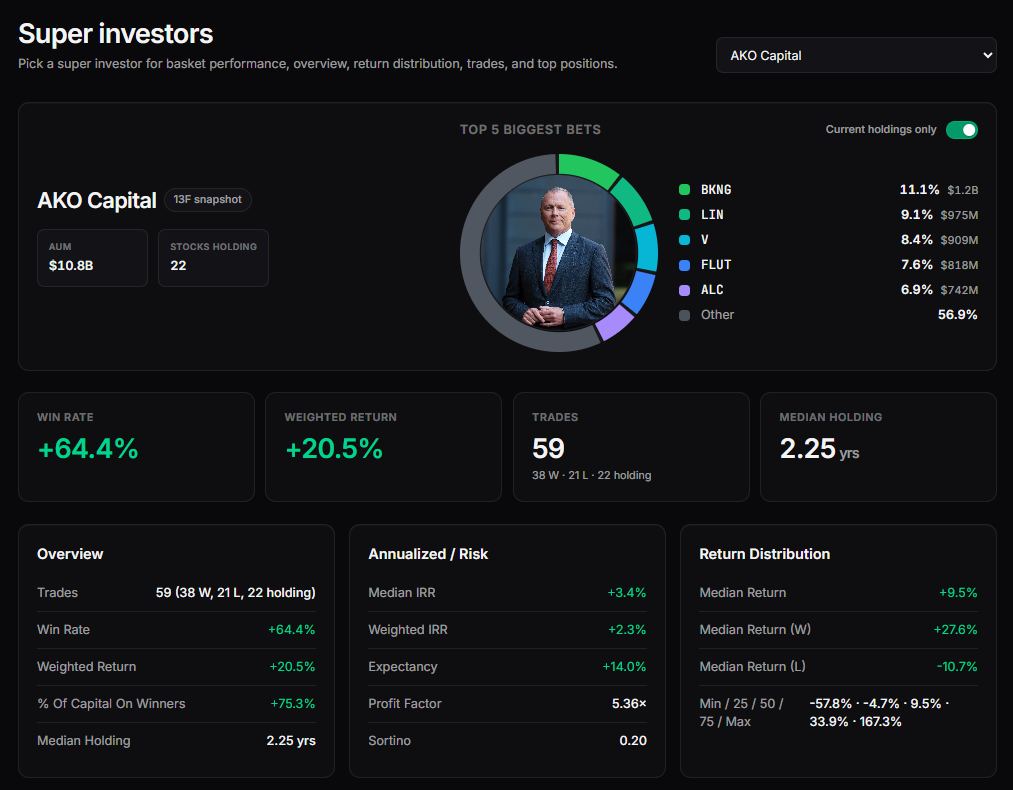 Tenachine gallery image