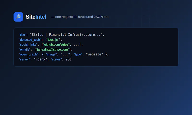 SiteIntel screenshot 2