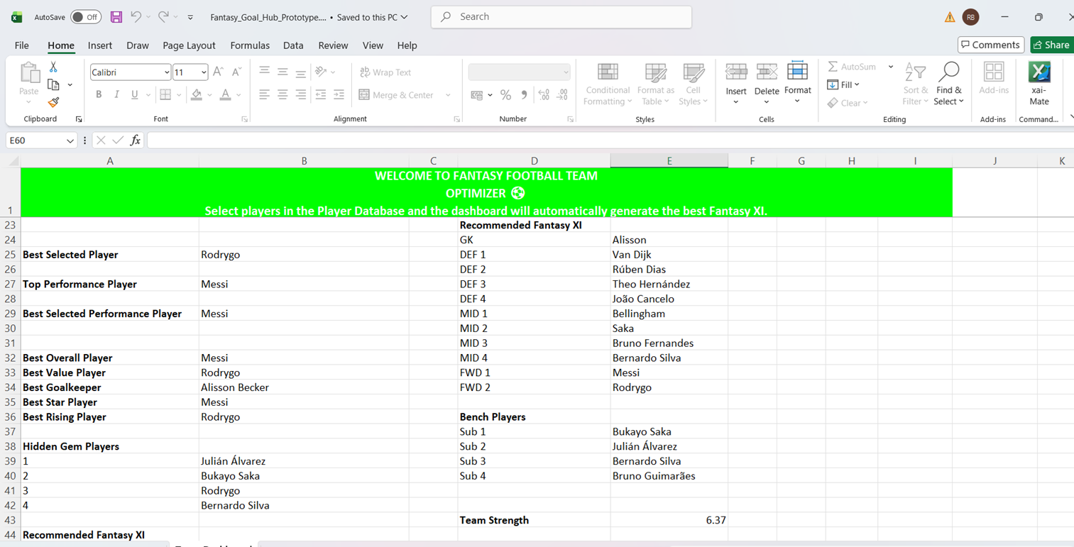Fantasy Football Team Optimizer - Product Hunt launch logo and brand identity
