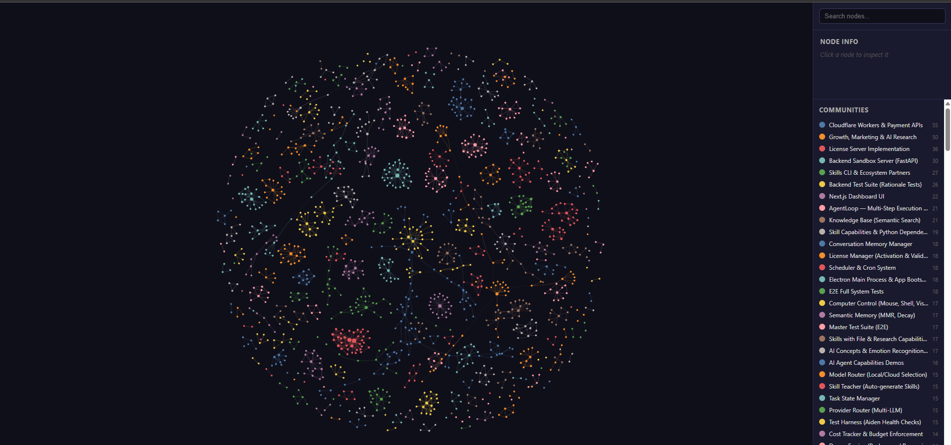 Aiden AI OS gallery image