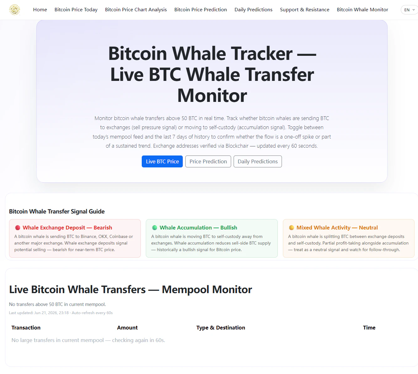 OursCrypto Whale Monitor 截图