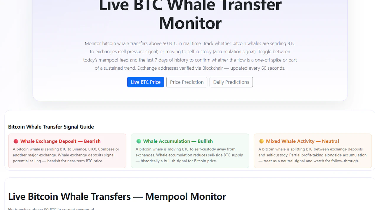 OursCrypto Whale Monitor product