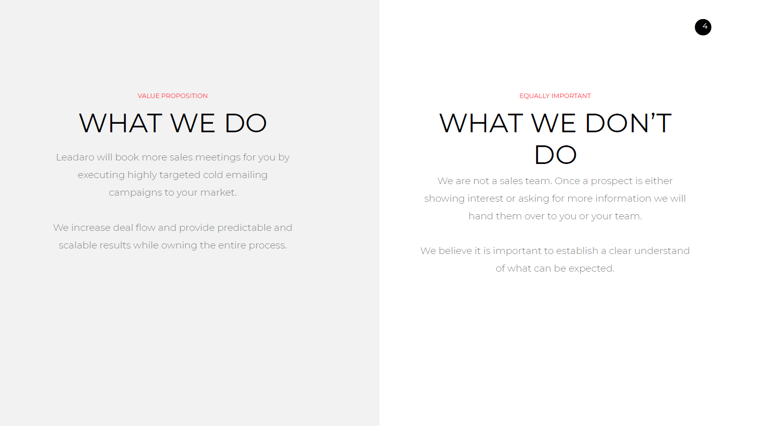 Leadaro On-Demand gallery image