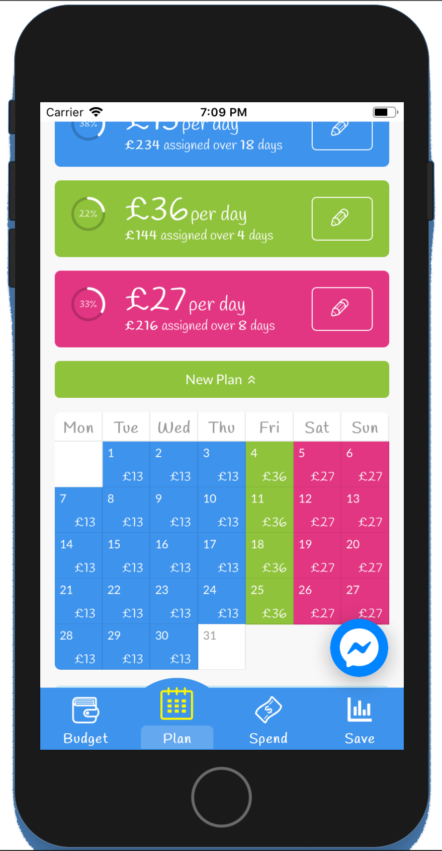 Budget Nuts gallery image