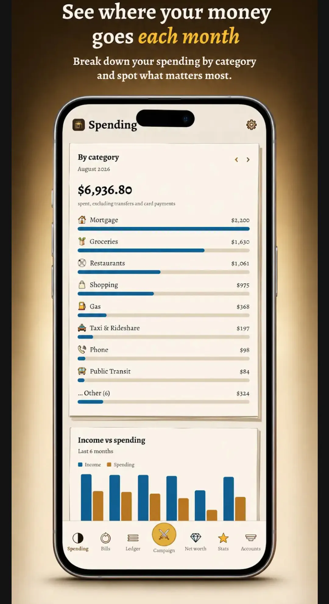 Kist Net Worth gallery image