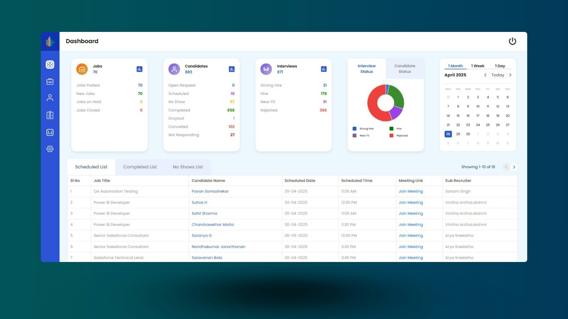 Futuremug HR Tech Platform gallery image
