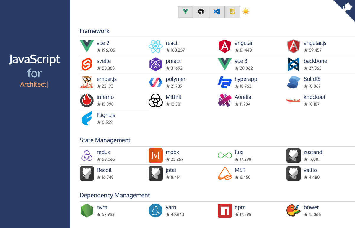 Javascript.Fun gallery image