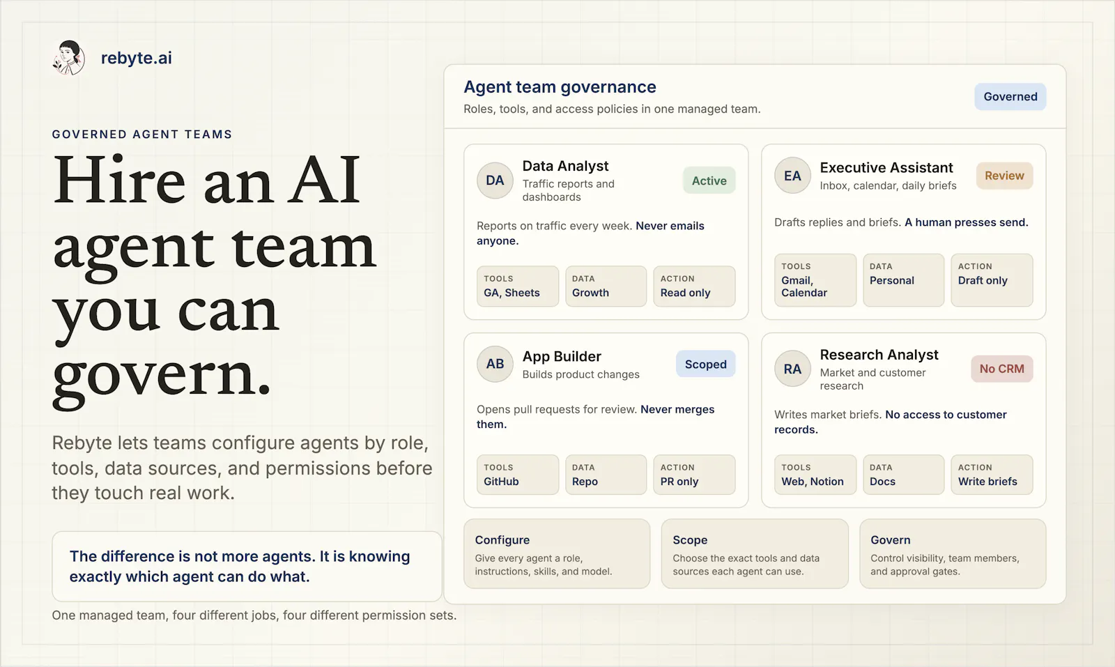 Rebyte.ai screenshot 2