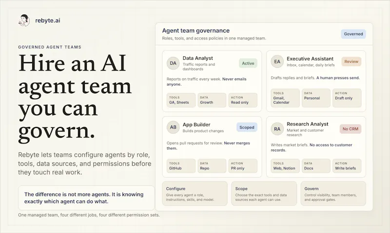 Rebyte.ai screenshot 2