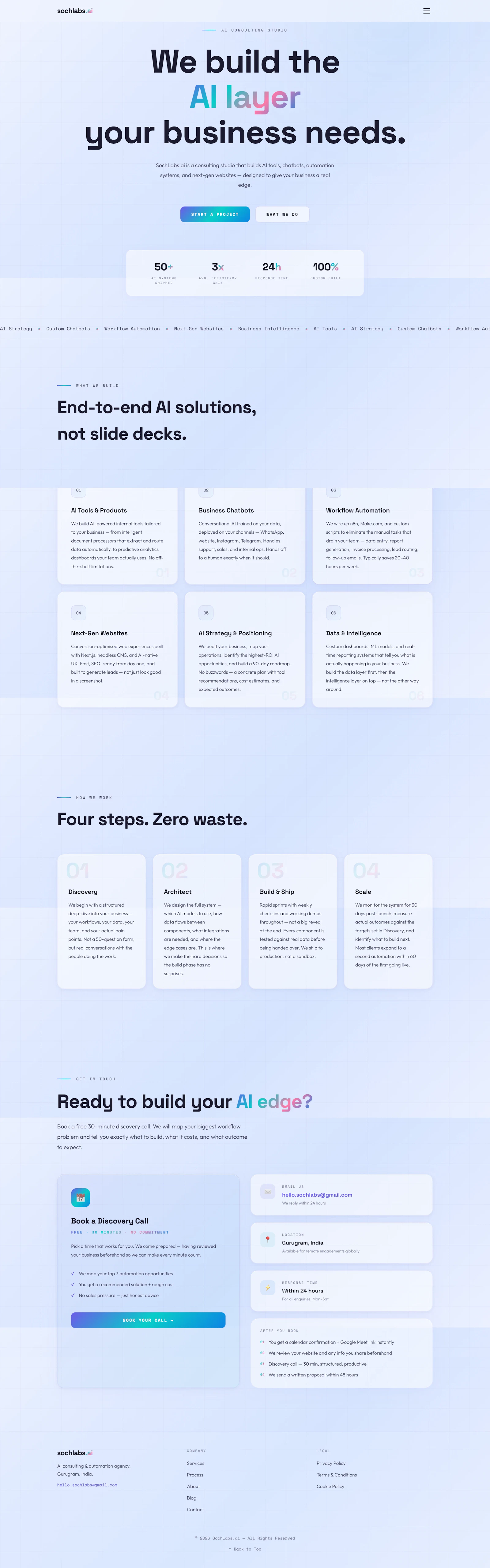 SochLabs.ai screenshot 1