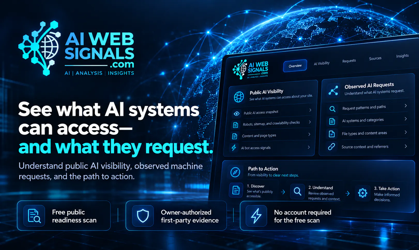 AIWebSignals gallery image