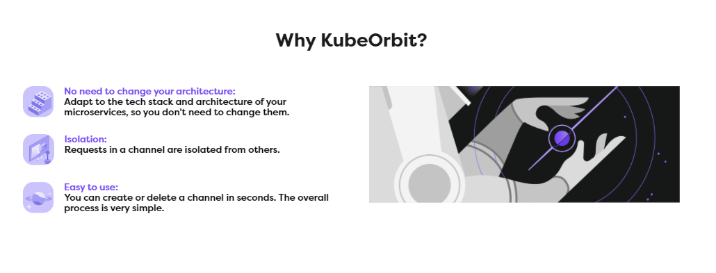 KubeOrbit gallery image