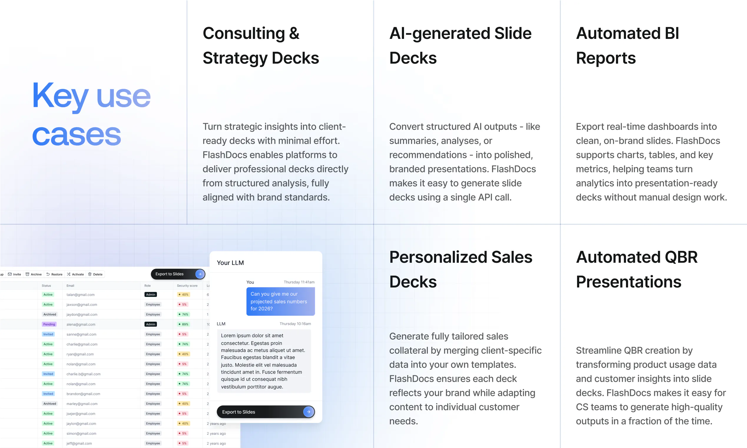 FlashDocs API: Custom Google Slides & PowerPoints via AI-powered API ...
