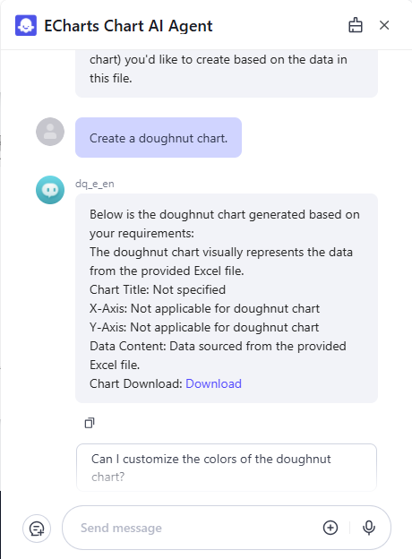 AI Chart Tools 6 in 1 gallery image