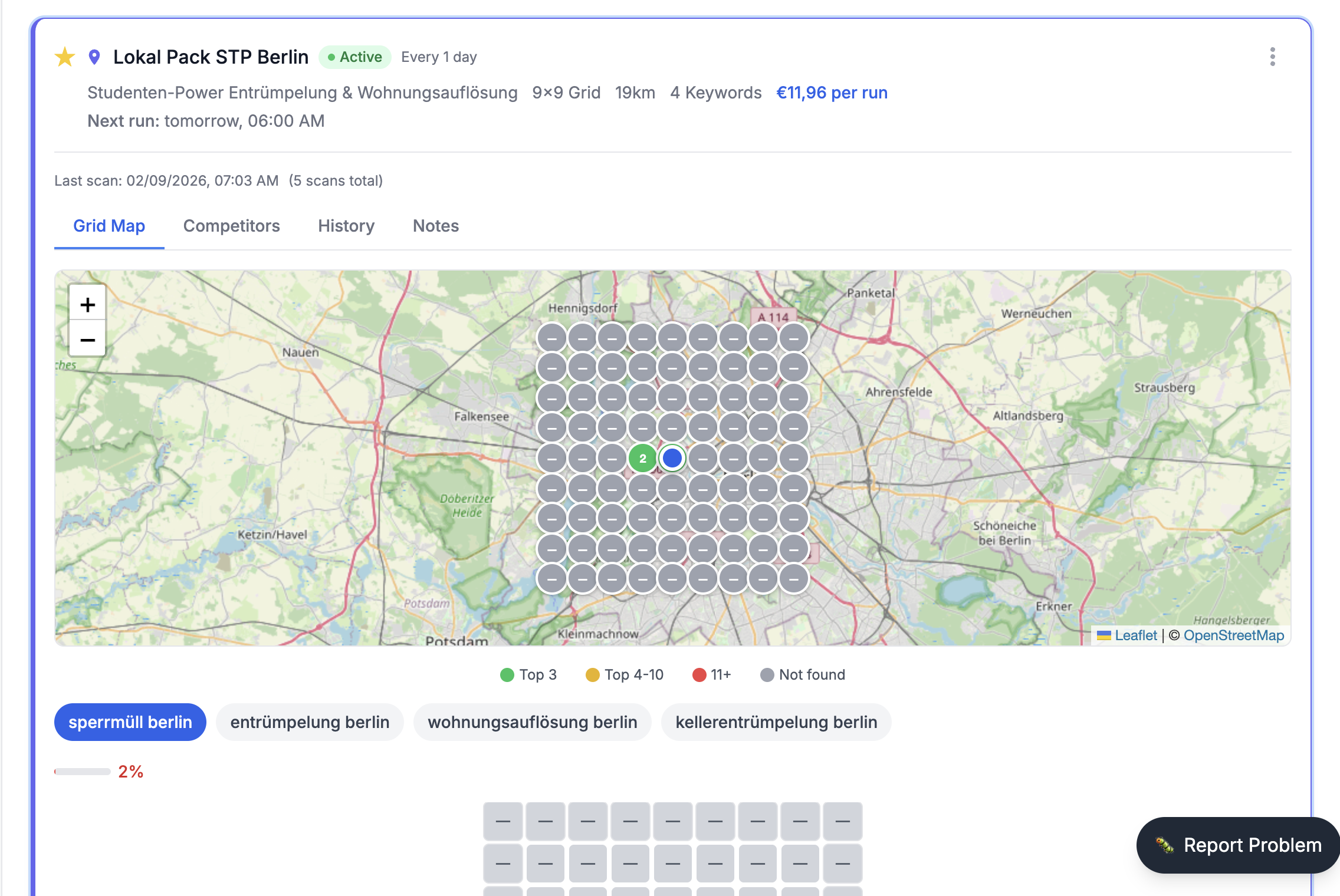 RankCredits gallery image