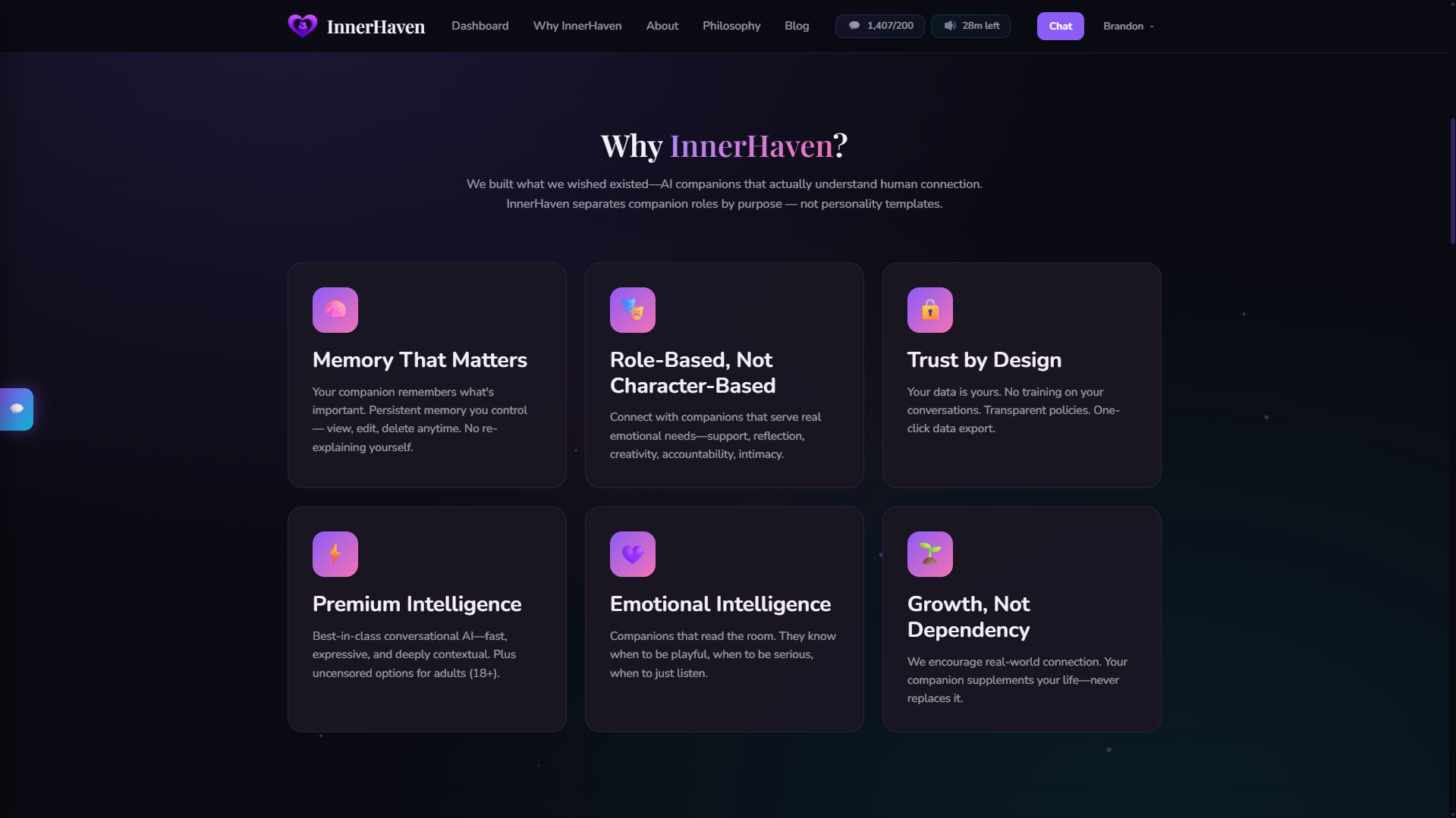 InnerHaven gallery image