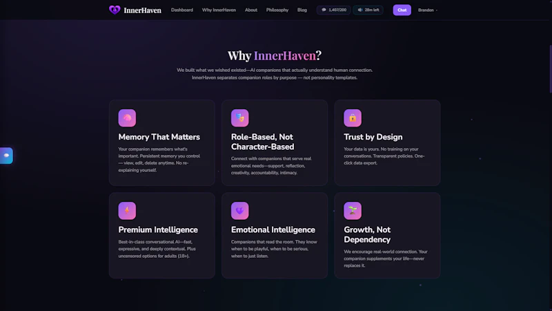 InnerHaven screenshot 3