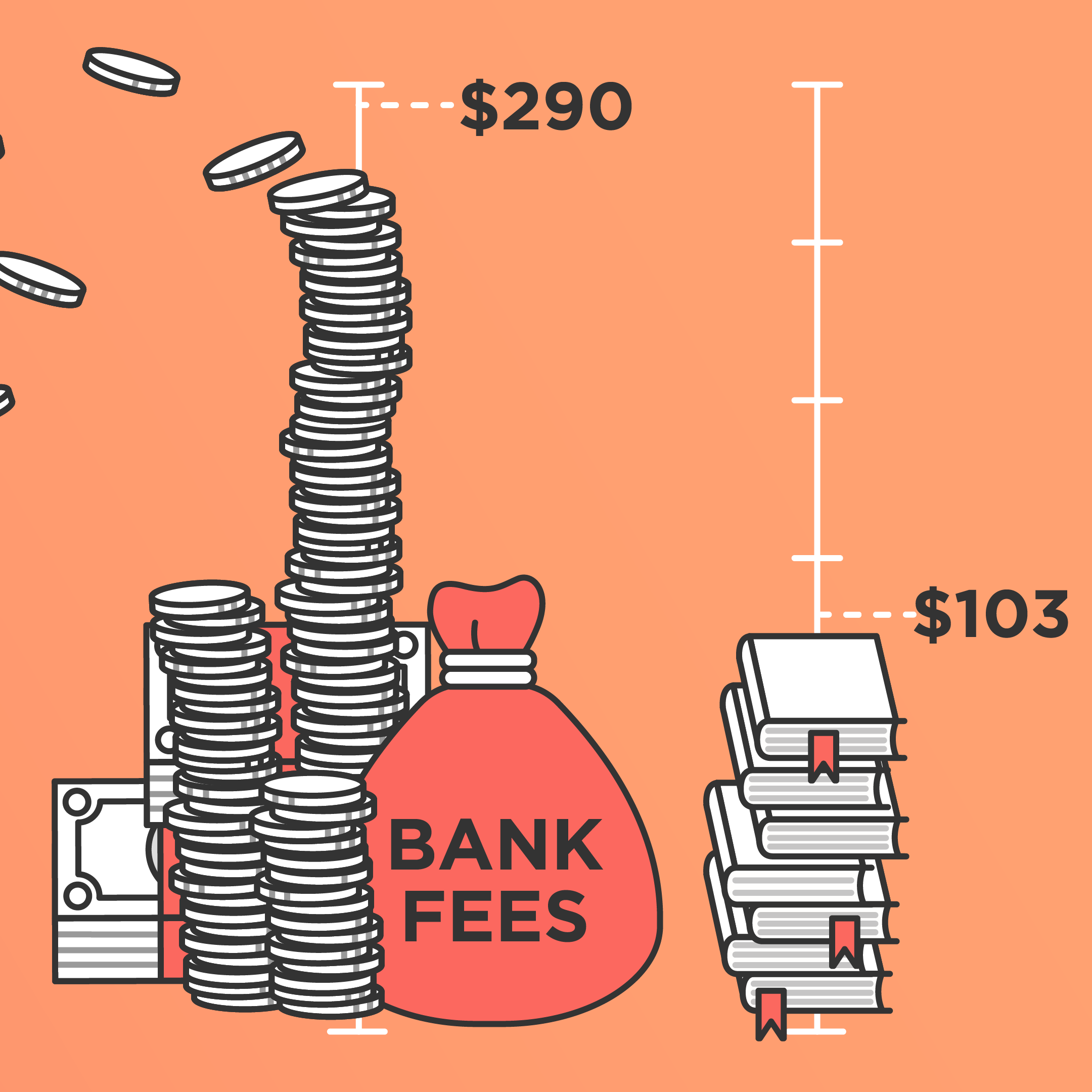 Bank Fee Finder by Chime - Find out how much you're really ...