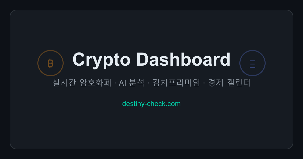 Crypto Dashboard gallery image
