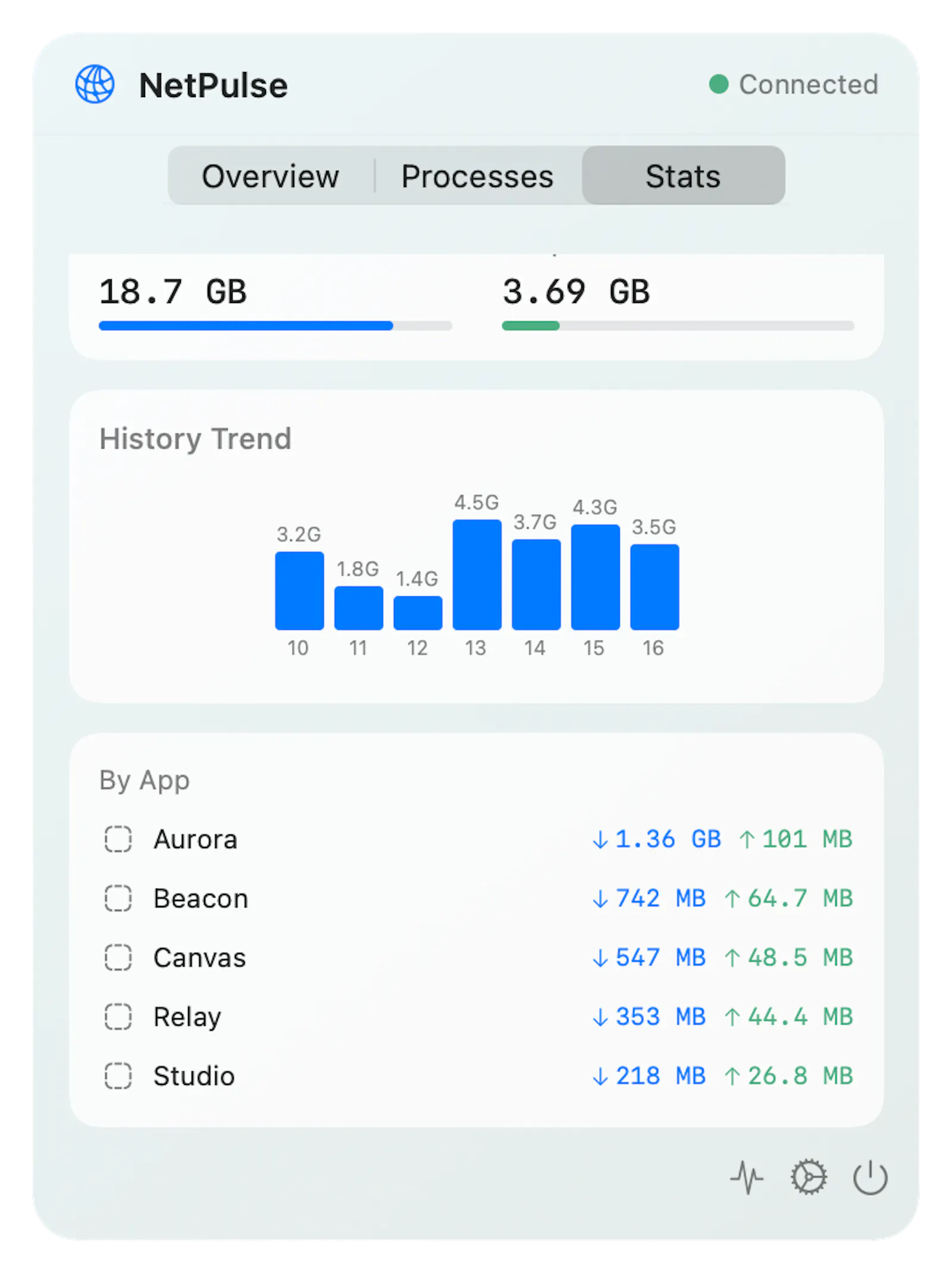 NetPulse screenshot 3