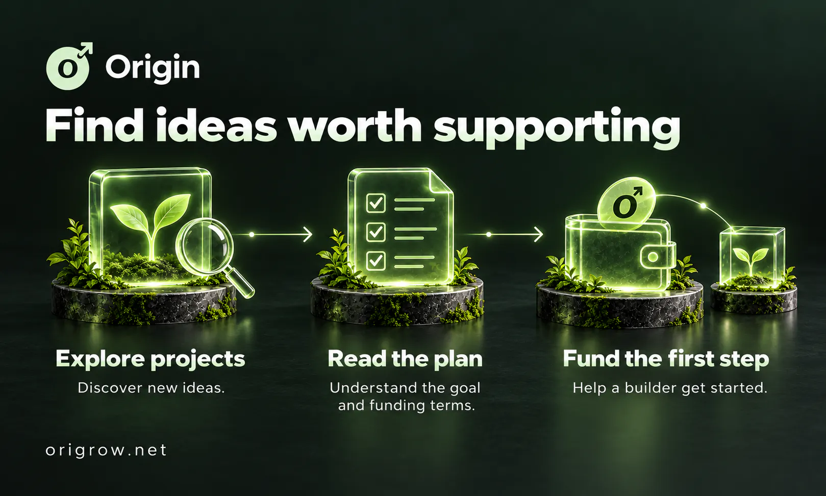 Origin gallery image